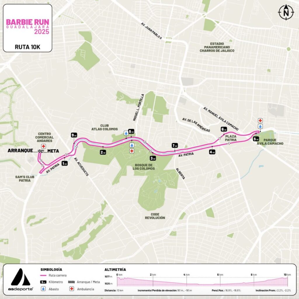 Ruta de la Carrera Barbie Run Guadalajara 2025