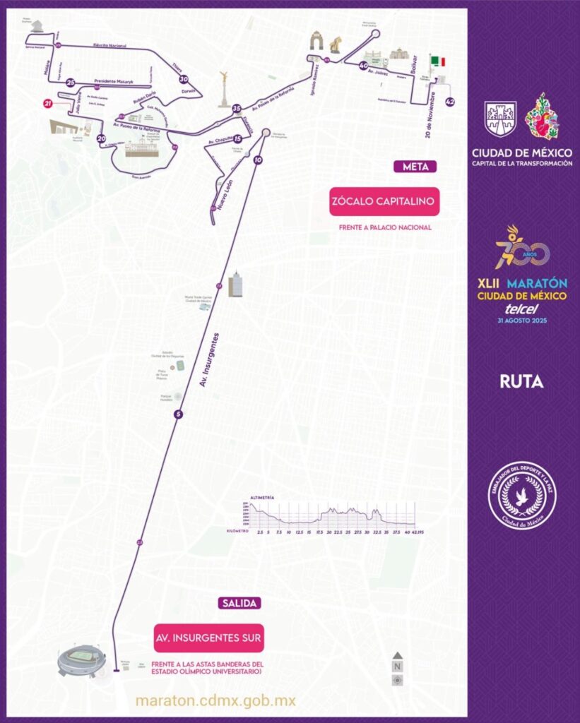 maratón cdmx 2025 ruta calles cerradas