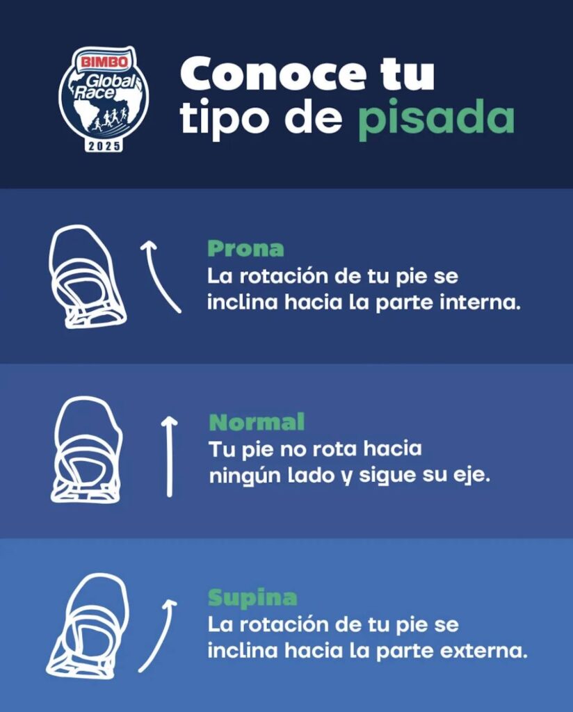 imagen para nota de la Bimbo Global Race Puebla 2025
