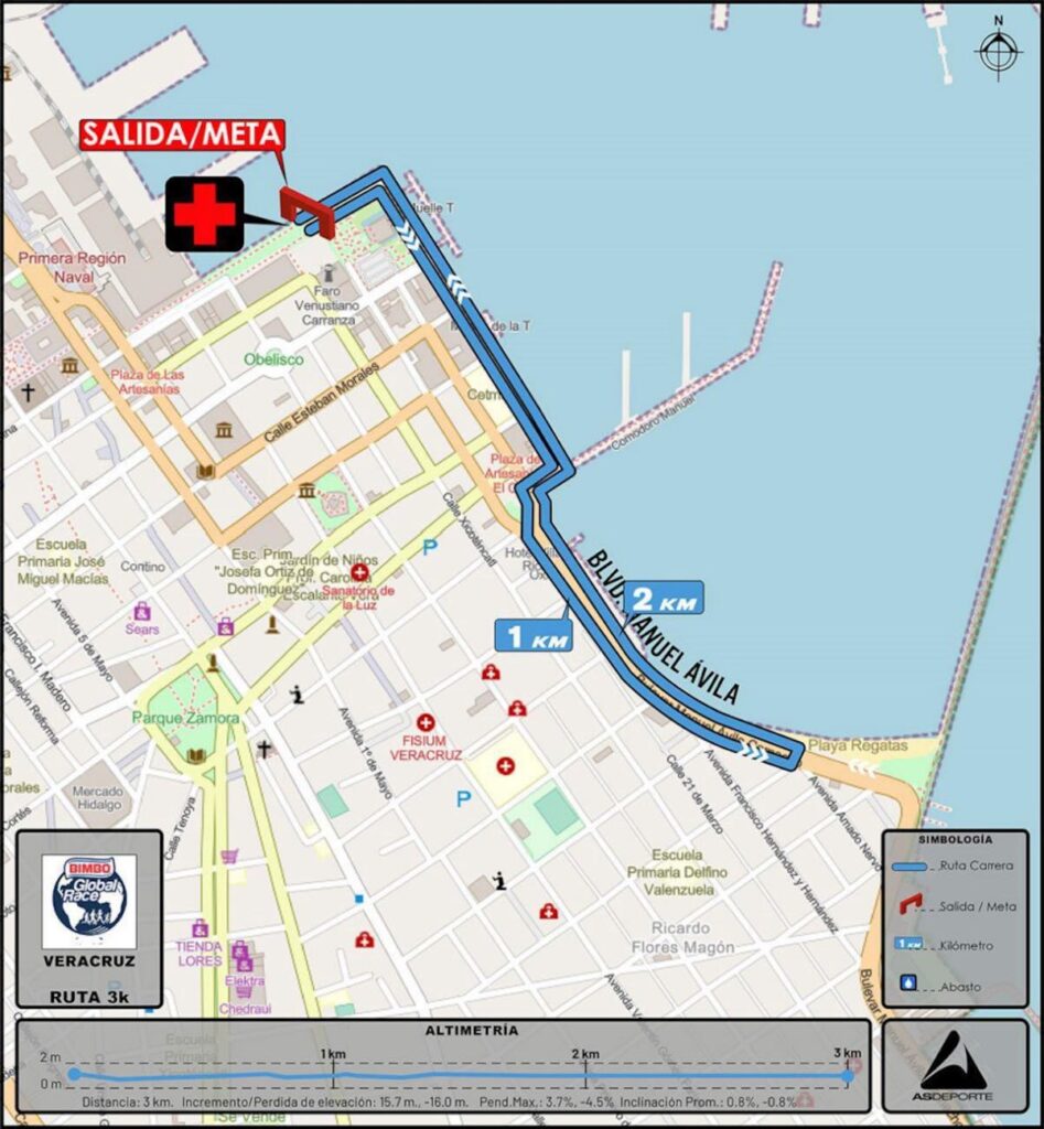 Ruta de la Bimbo Global Race Veracruz 2025