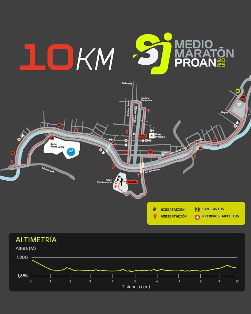 Imagen para nota del Medio Maratón PROAN San Juan de los Lagos 2025
