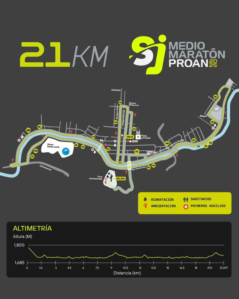 Imagen para nota de la Ruta del Medio Maratón PROAN